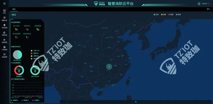 特致珈：湖南长沙一工厂发生火灾，现场腾起巨大蘑菇云，爆炸声不断(图2)