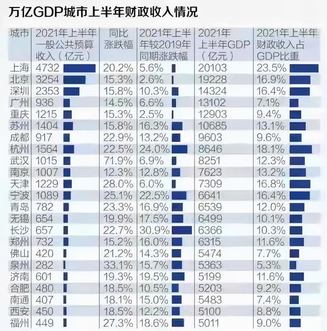 泉州快速轨道交通规划:1号、2号、3号、4号、5号、6号线(图15) 泉州快速轨道交通规划:1号、2号、3号、4号、5号、6号线(图15)