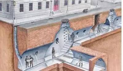 中国唯一不怕水淹的青岛，是因为德国人百年前造的排水系统？(图6)