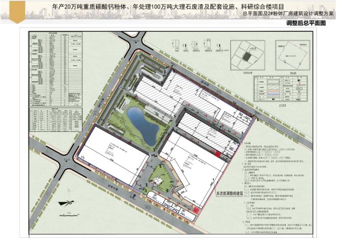 广西（贺州）碳酸钙新材料产业园年产4800万吨石灰石和600万吨大理石加工项目(图4)