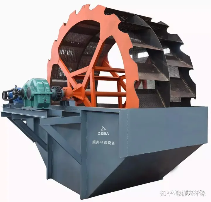 为什么大型骨料生产线，都选择轮式洗砂机！(图5)