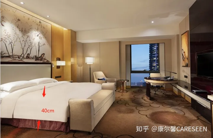 如何把床弄得非常舒服？有哪些家居好物推荐？(图3)