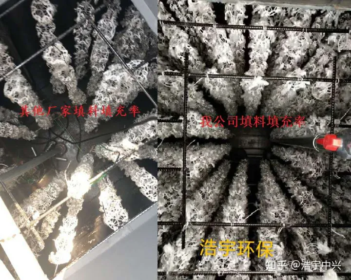 【甘肃酒泉】生活污水处理设备(图2)