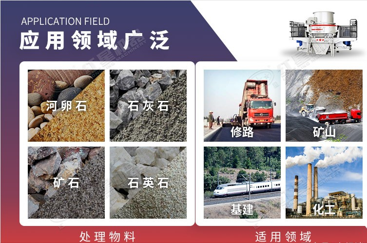 什么原石料可以做人工机制砂？玄武岩制砂成本高吗？(图2)