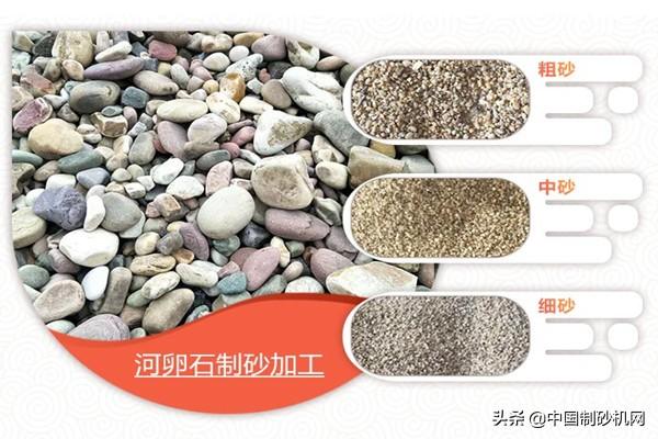 河沙又双叒叕涨价了！一吨河卵石能制多少机制砂你知道吗？(图2)