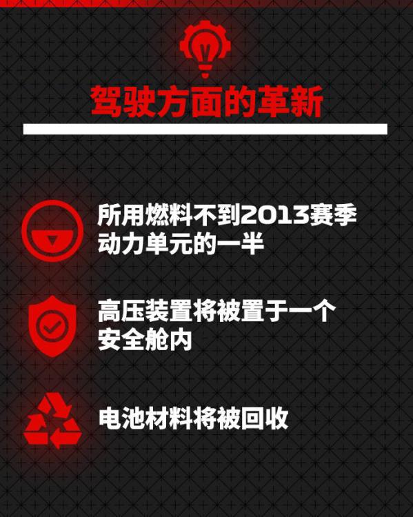 最大输出功率超1000马力！F12026年引擎新规公布(图5)