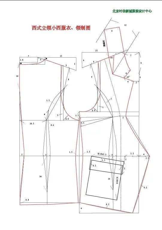 什么是服装设计？什么是立体裁剪？什么是服装制版制作？(图7)