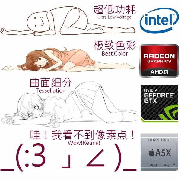 有哪些关于卡吧和图吧有趣的梗？(图6)