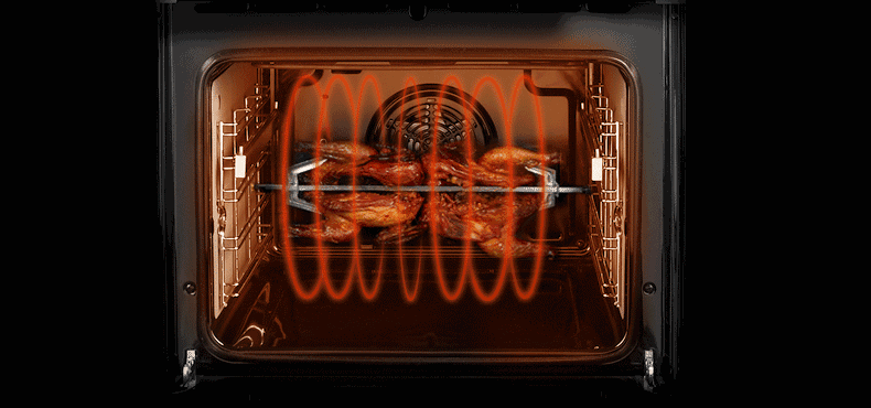 2022年家用烤箱推荐大全，附长帝、美的、格兰仕、苏泊尔、西门子、松下、博世、老板、华帝、方太、北美等各大品牌20款不同价位烤箱推荐（建议收藏）(图19)