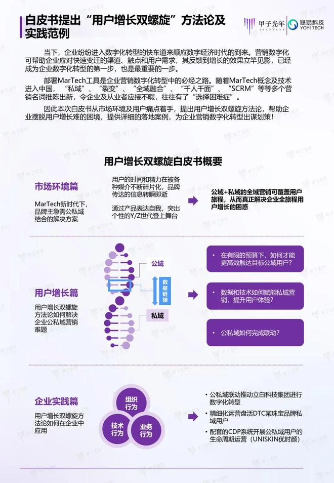「深度报告」用户增长双螺旋白皮书丨甲子光年智库(图4)