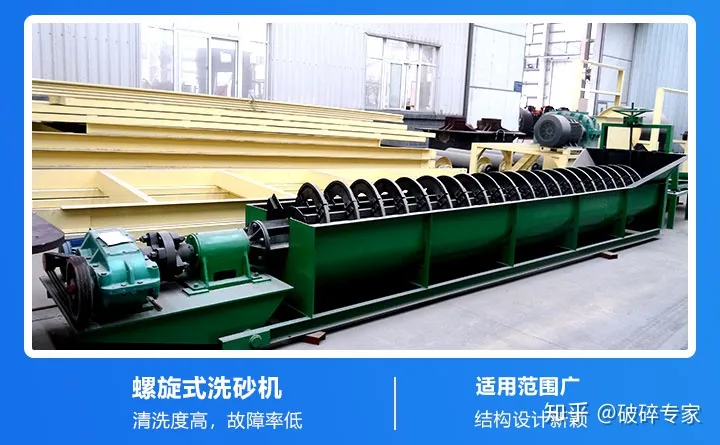 一吨石粉可以洗出多少水洗砂？(图3)