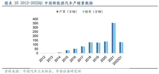压滤机行业龙头，景津装备：开拓新兴行业，打开成长新空间(图20)