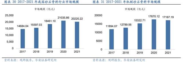 压滤机行业龙头，景津装备：开拓新兴行业，打开成长新空间(图25)