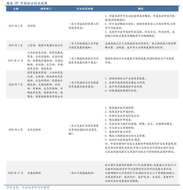 压滤机行业龙头，景津装备：开拓新兴行业，打开成长新空间(图24)