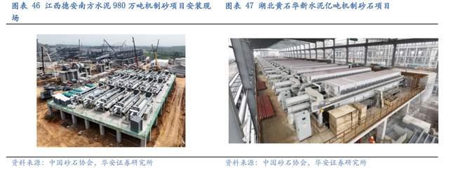 压滤机行业龙头，景津装备：开拓新兴行业，打开成长新空间(图38)