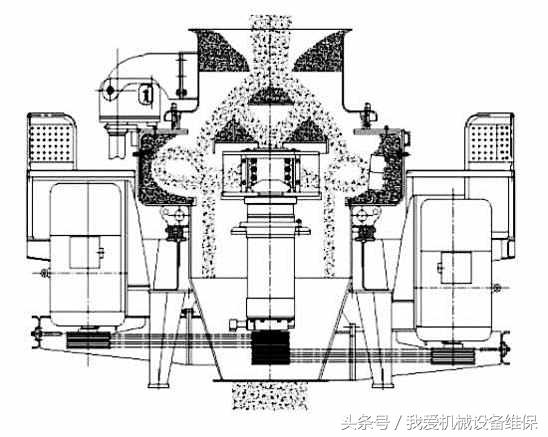 制砂行业环保高效的主流设备你了解吗？一文读懂冲击式破碎机(图4)