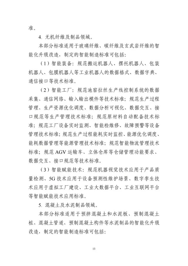 建设砂石骨料领域智能装备、矿山、工厂、赋能技术等智能制造标准(图16)