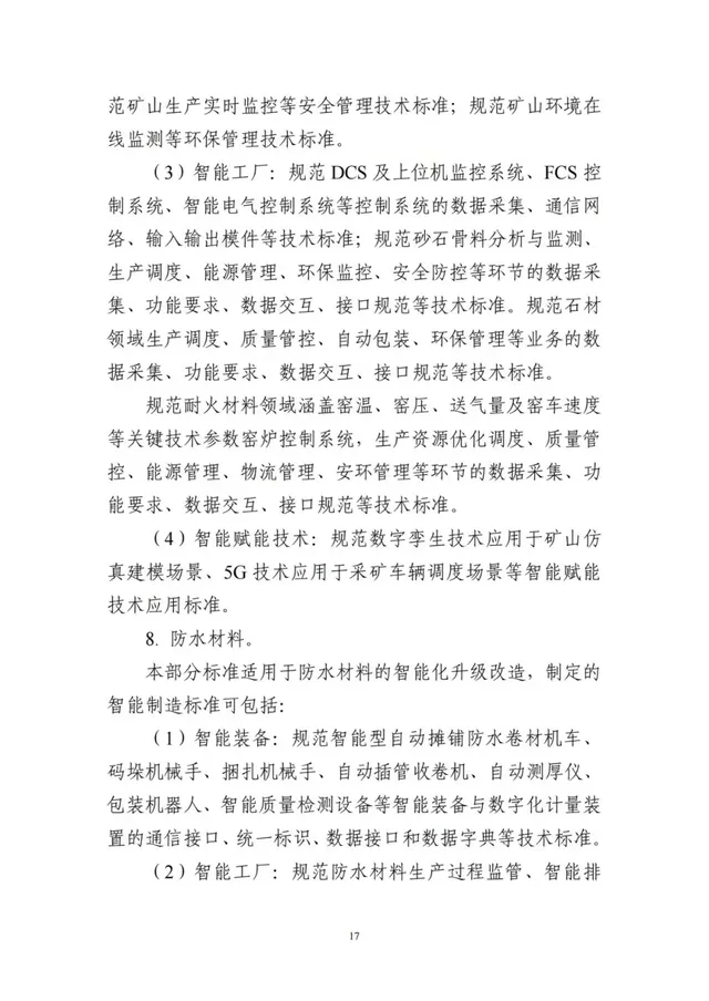 建设砂石骨料领域智能装备、矿山、工厂、赋能技术等智能制造标准(图20)