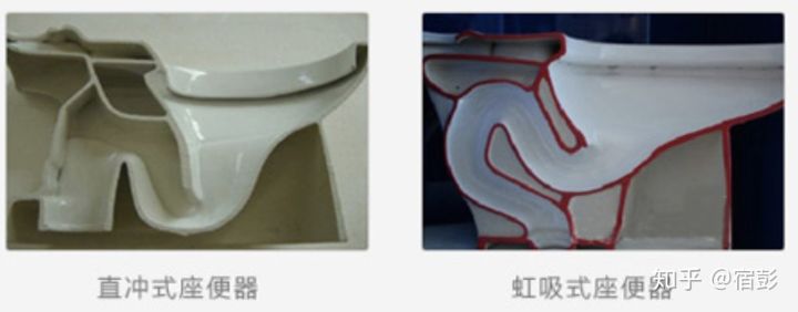 2021年6.18马桶推荐总攻略：智能马桶推荐、马桶盖推荐、热门马桶推荐（各种精细对比）(图12)