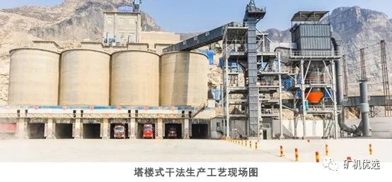 高品质机制砂从选对设备开始！干法、湿法工艺主要设备选择及优劣对比(图8)