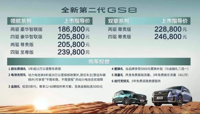 全新广汽传祺GS8正式上市；新款上汽大众朗逸内饰曝光(图19)