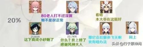 原神2.7版本深渊节奏榜已出！六星真神依旧是真神(图4)