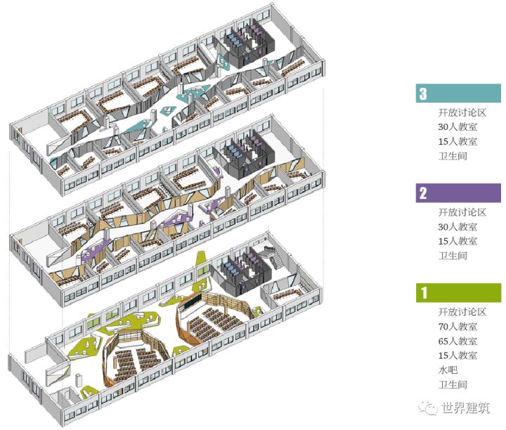 基于新时代教学理念下高等教育教学楼室内空间改造探索与实践——以清华大学教室空间改造项目为例(图17)