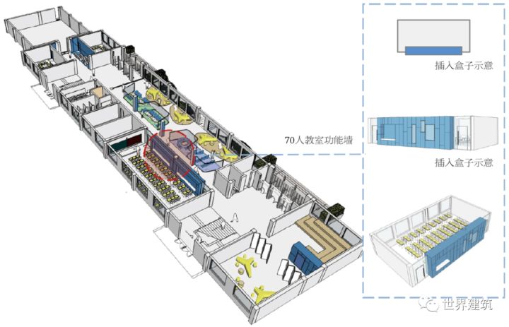 基于新时代教学理念下高等教育教学楼室内空间改造探索与实践——以清华大学教室空间改造项目为例(图26)