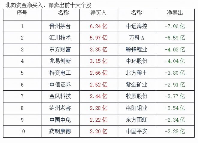 光伏封装胶膜价格上调35%、行业持续高景气！(图2)