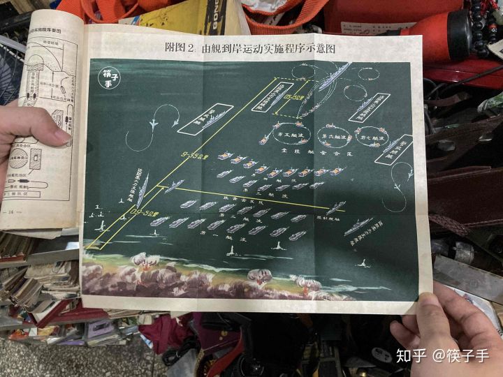 重庆最大旧货市场，董家溪跳蚤市场有什么宝贝？(图17)