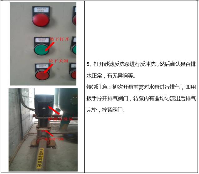 如何清洗石英砂过滤器？(图7)