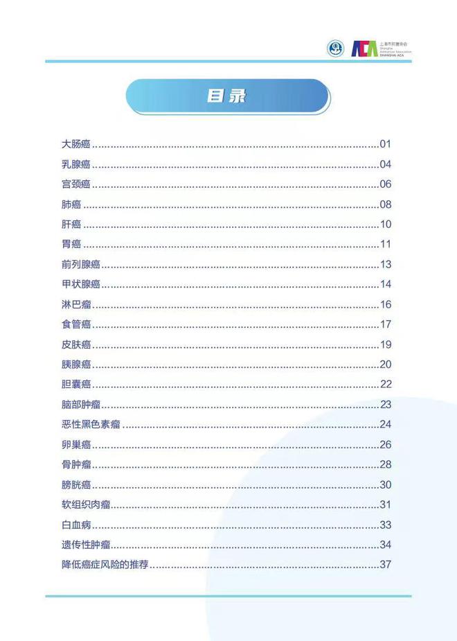 2022版《居民常见恶性肿瘤筛查和预防推荐》出炉(图1)
