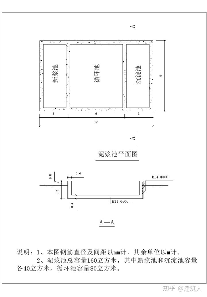 钻孔灌注桩施工方案（泥浆护壁）(图7)