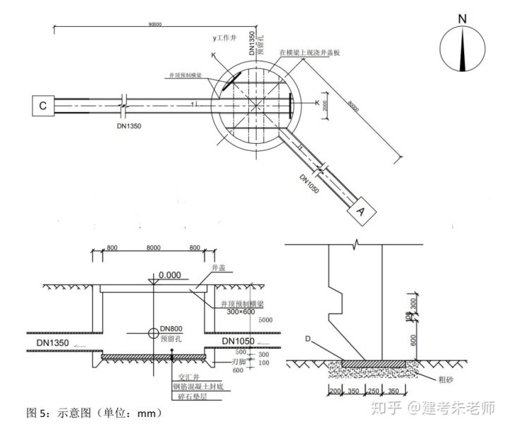 2019一建《市政公用工程管理与实务》真题及答案（完整版）(图5)