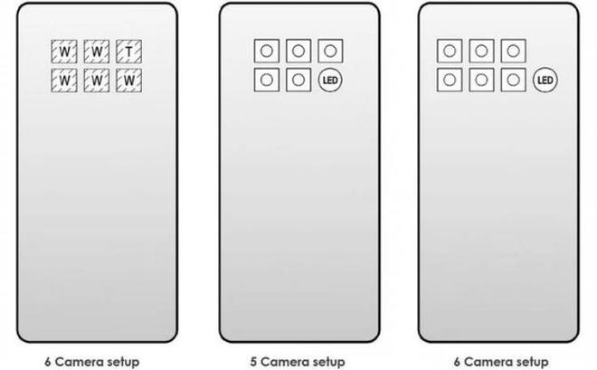 三星相机专利曝光，第一款六摄手机要来了，拍照实力有望超华为(图2)