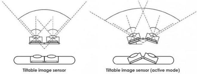 三星相机专利曝光，第一款六摄手机要来了，拍照实力有望超华为(图3)
