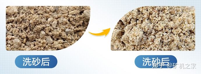 石头打成的机制砂必须要水洗吗？(图1)