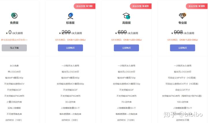 骨骼动画制作万彩骨骼大师介绍(图6)