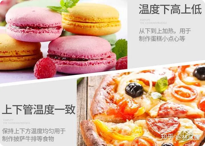 长帝电烤箱哪款好？2022年长帝烤箱推荐长帝家用烤箱怎么样？长帝猫小易CRDF32WBL、长帝小馋猫TV32C、长帝大白鲸F40值得入手吗？烘培新手入门(图9)